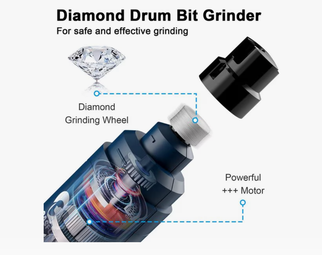 Gentle Double LED Nail Grinder